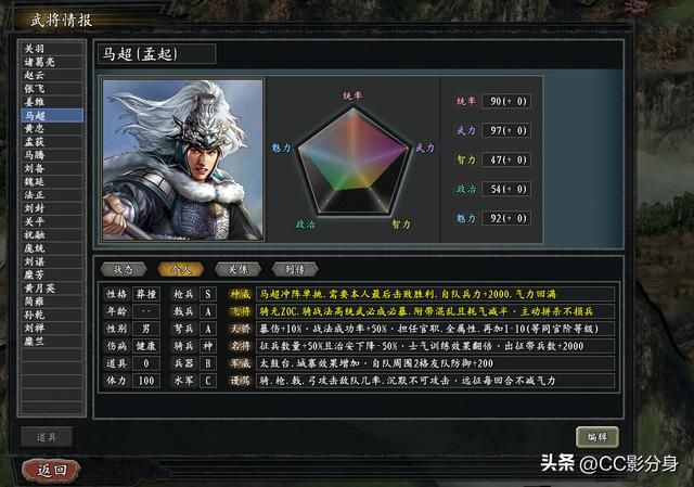 三国志11惊鸿：铁骑冲锋踏平敌阵，西凉马神