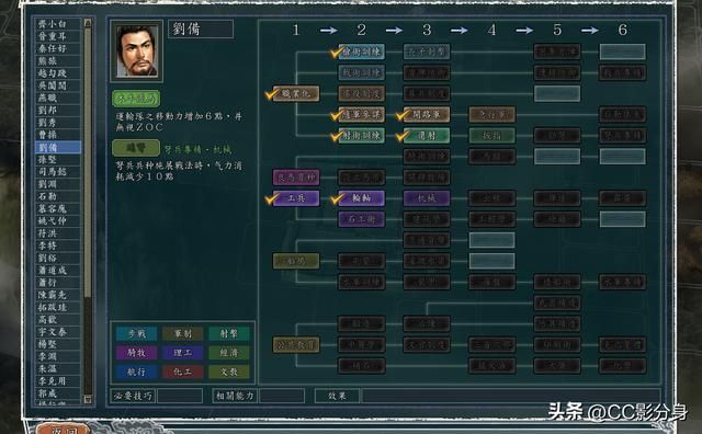 三国志11血色衣冠SP4：这4个专属科技真的很强