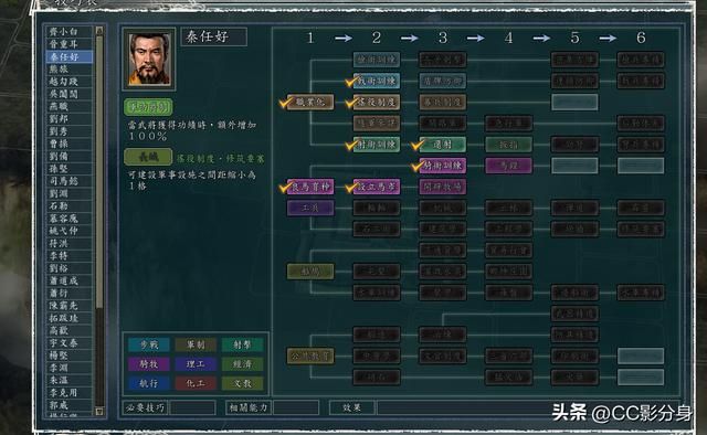 三国志11血色衣冠SP4：这4个专属科技真的很强