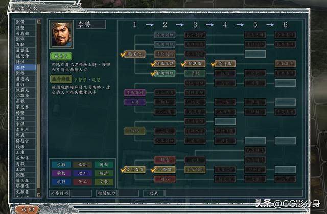 三国志11血色衣冠SP4：这4个专属科技真的很强