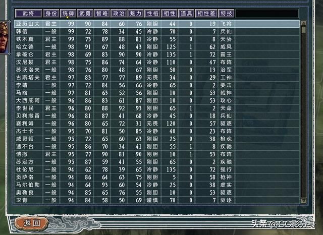 三国志11四海清一：游戏中新的机制