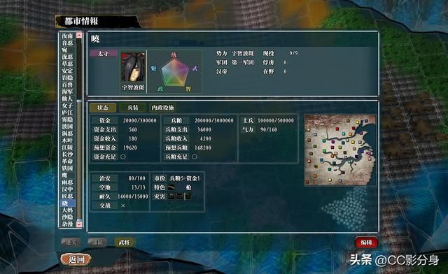 三国志11动漫剧本：晓组织实力一览
