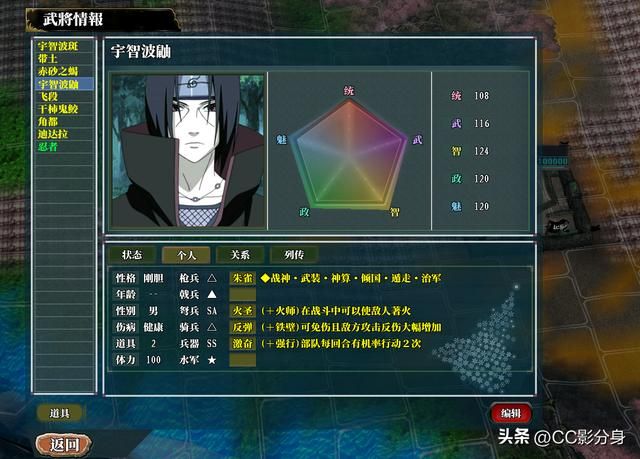 三国志11动漫剧本：晓组织实力一览