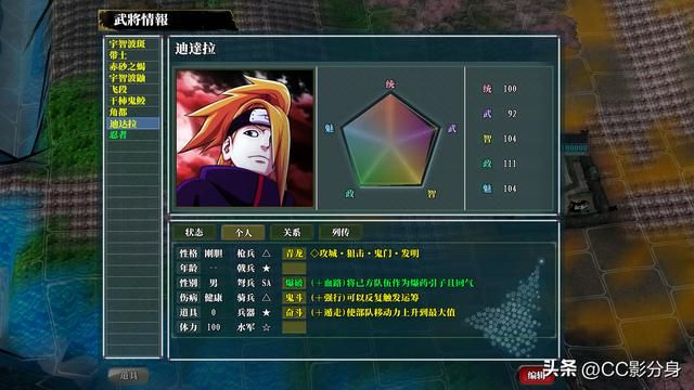 三国志11动漫剧本：晓组织实力一览