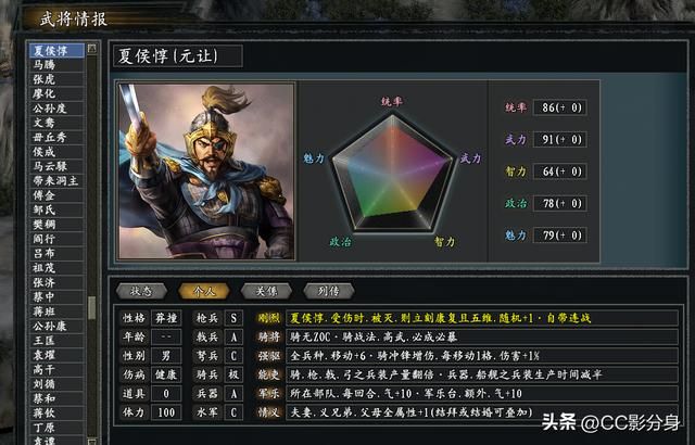 三国志11惊鸿：品行清检，军政兼修