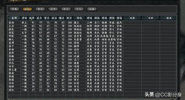 三国志11惊鸿：纵横河北之地，一战走向覆灭