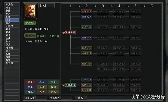 三国志11惊鸿：纵横河北之地，一战走向覆灭