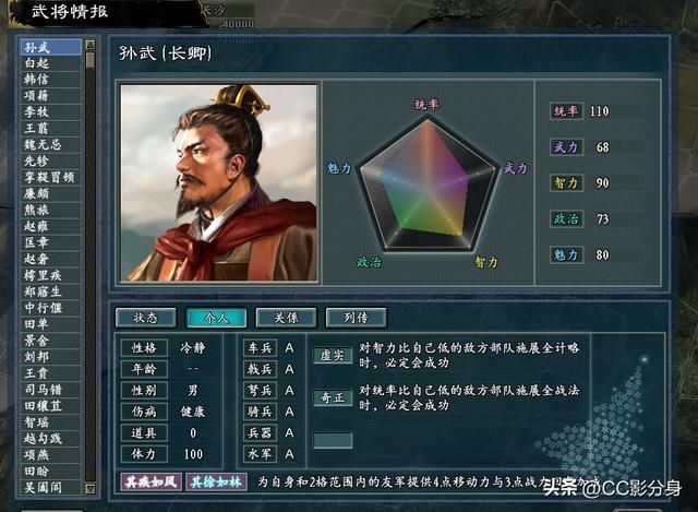 三国志11战国七雄：兵圣孙武变成小菜了，这还是兵家大哥吗