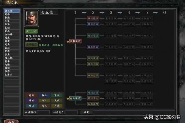 三国志11惊鸿：叛军毋丘俭的综合实力分析