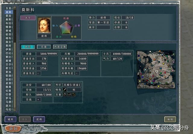 三国志11四海清一：俄国：彼得势力综合分析