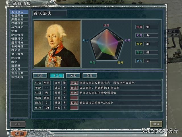 三国志11四海清一：俄国：彼得势力综合分析