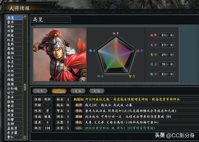 三国志11惊鸿：被埋没的人才，河北四庭柱之三