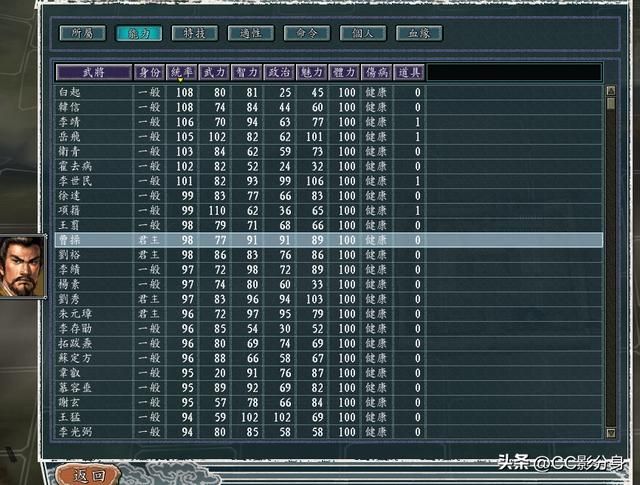 为什么说，血色衣冠拯救了三国志11？