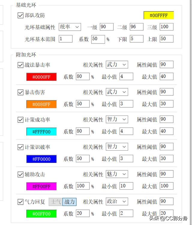 为什么说，血色衣冠拯救了三国志11？