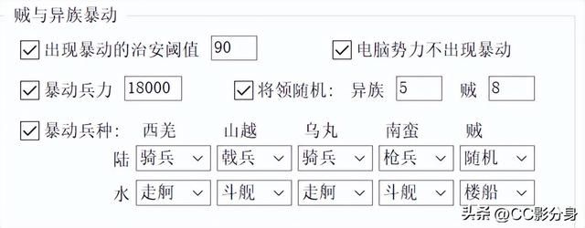 为什么说，血色衣冠拯救了三国志11？