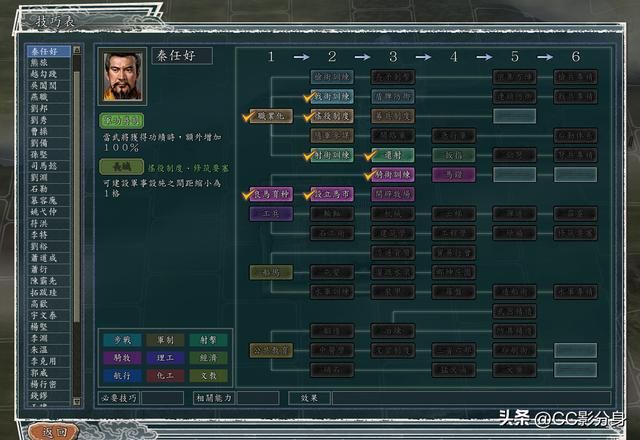 为什么说，血色衣冠拯救了三国志11？