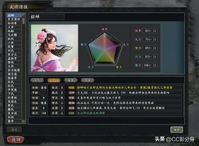 三国志11惊鸿：游戏中的5大名花