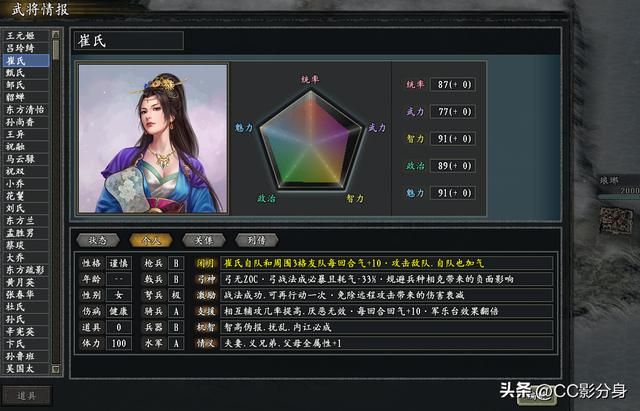 三国志11惊鸿：游戏中的5大名花