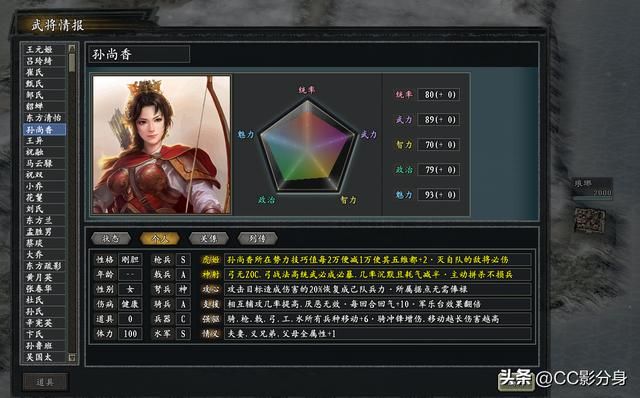 三国志11惊鸿：游戏中的5大名花