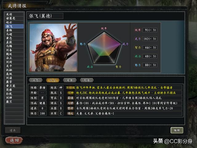 三国志11惊鸿：没脸见人了，请叫我弱鸡张三