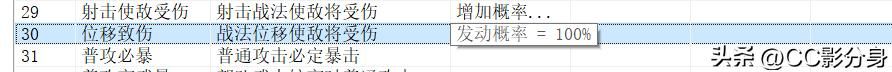三国志11血色衣冠：这几个技能已经升级为神级技能了