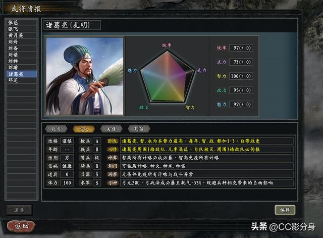 三国志11惊鸿：诸葛亮的综合实力