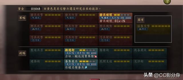 三国志12小知识：内政中资源的分配问题