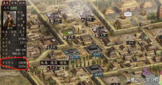 三国志12小知识：内政中资源的分配问题
