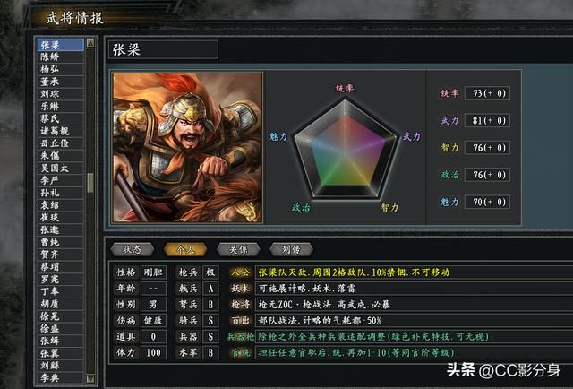 三国志11惊鸿：人公将军岂是无能之辈