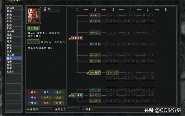 三国志11惊鸿：只要钱粮足够，飞熊军足以力敌各地英雄