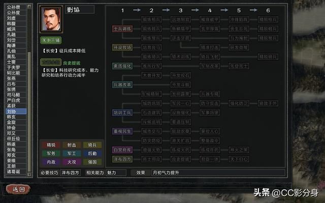 三国志11大浪淘沙5.0：末代皇帝刘协这么强的吗？