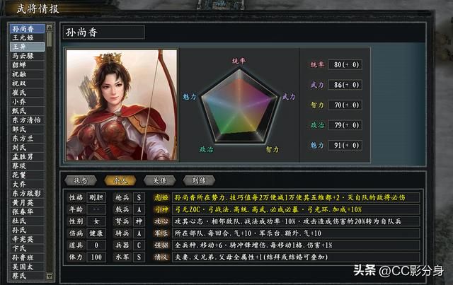 三国志11惊鸿：孙家儿女，孙家兵，可惜二哥小心眼