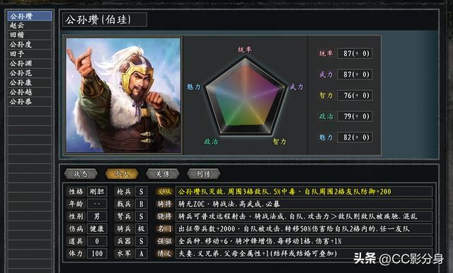 三国志11惊鸿：白马义从真不咋的