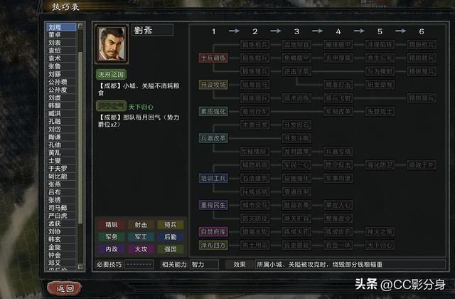 三国志11大浪淘沙5.0：吾儿刘璋，误我大好家业