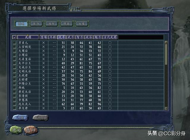 三国志11血色衣冠：盘点游戏中的未登场女将，还是有点弱的