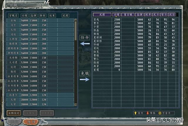 三国志11：功绩是这么回事，原来功绩可以这样刷？