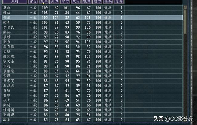 三国志11血色衣冠6.0：六世遗烈之宋国戴偃势力分析及破局思路