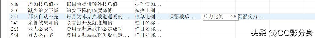三国志11：原来技能后勤没有想象中的那么强！
