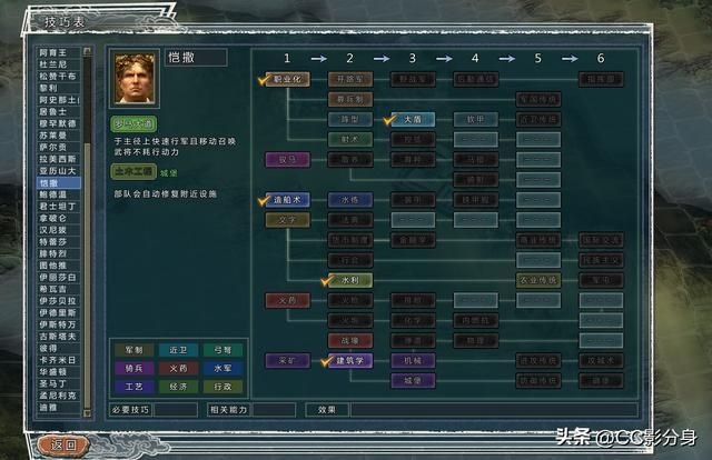 三国志11四海清一3.0：欧州王者罗马
