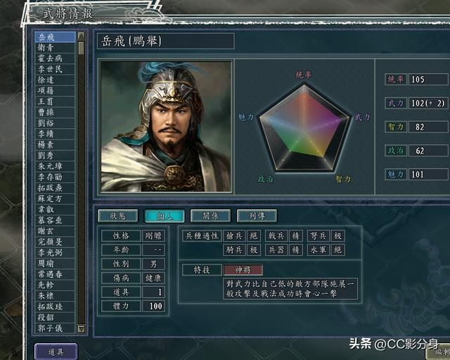 三国志11血色衣冠：输出型武将的综合实力