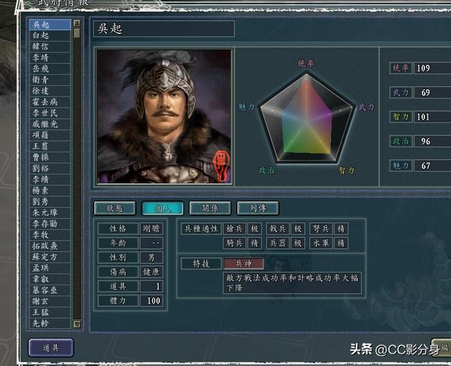 三国志11血色衣冠：输出型武将的综合实力
