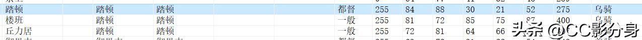 三国志11大浪淘沙5.0：看看贼兵强不强