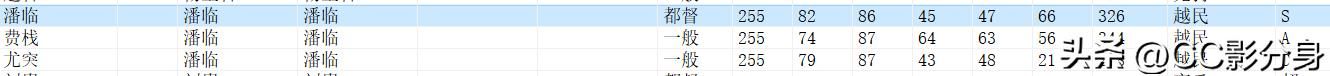 三国志11大浪淘沙5.0：看看贼兵强不强
