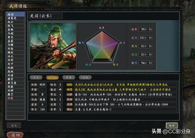 三国志11惊鸿：我是读春秋的关羽