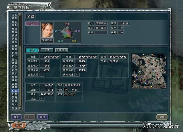 三国志11四海清一：英国：伊丽莎白势力综合分析
