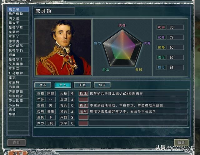 三国志11四海清一：英国：伊丽莎白势力综合分析
