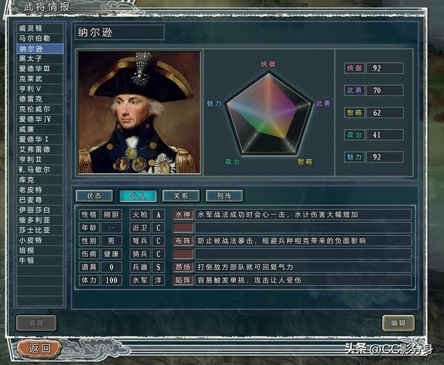 三国志11四海清一：英国：伊丽莎白势力综合分析