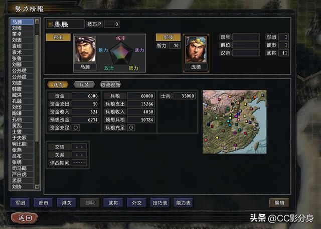 三国志11大浪淘沙5.0：还得是马神：重振西凉铁骑雄风