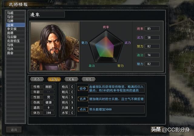 三国志11大浪淘沙5.0：还得是马神：重振西凉铁骑雄风
