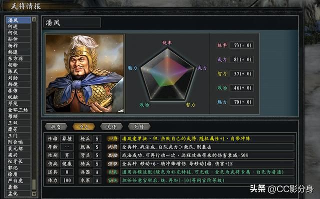 三国志11惊鸿：吾乃河北上将，可斩华雄